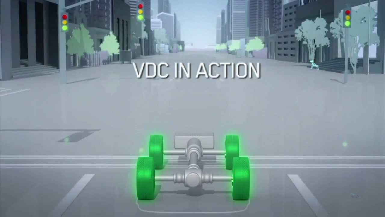 ¿Qué es la tecnología de control de la dinámica del vehículo (VDC)?