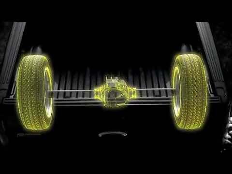 Was ist ein elektronisch gesteuertes Sperrdifferenzial hinten?