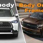 Unibody suv versus Body On frame SUV