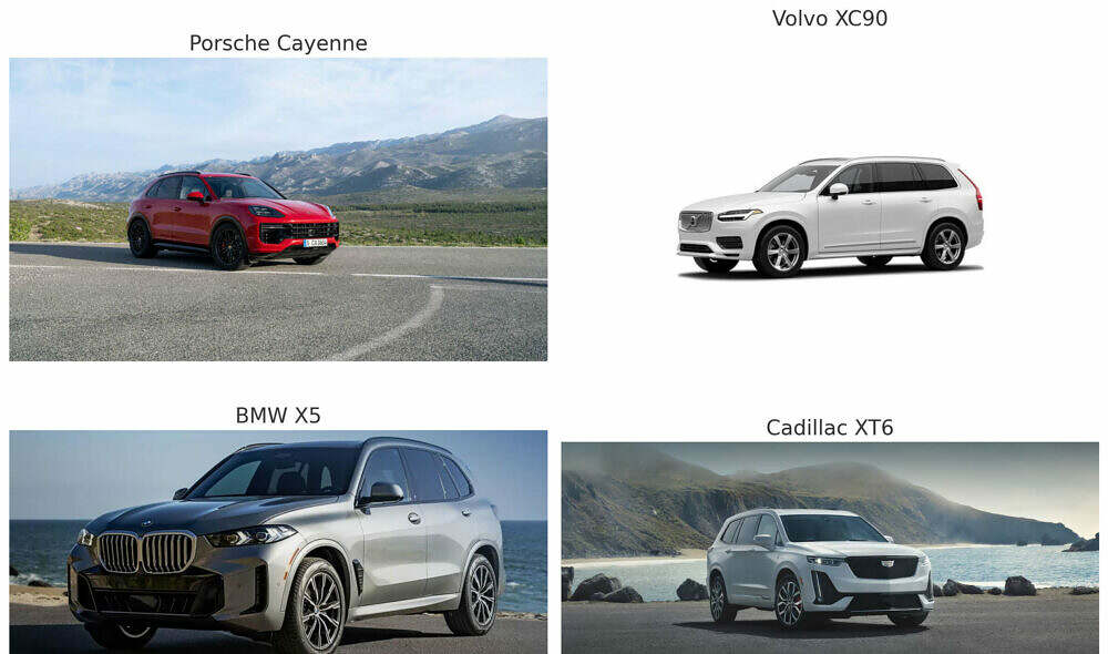 Battle Royale: Top 5 2025 Mid-Size Luxury SUVs Compared!