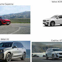2025 Luxury Mid size SUVs